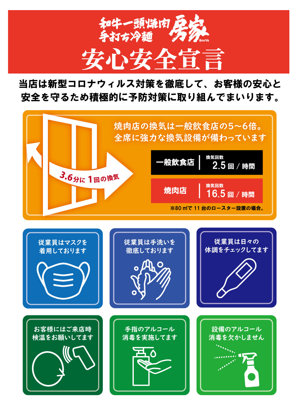 焼肉 房家 本郷三丁目店の予約 お問い合わせ 焼肉 房家 本郷三丁目店の予約 お問い合わせ