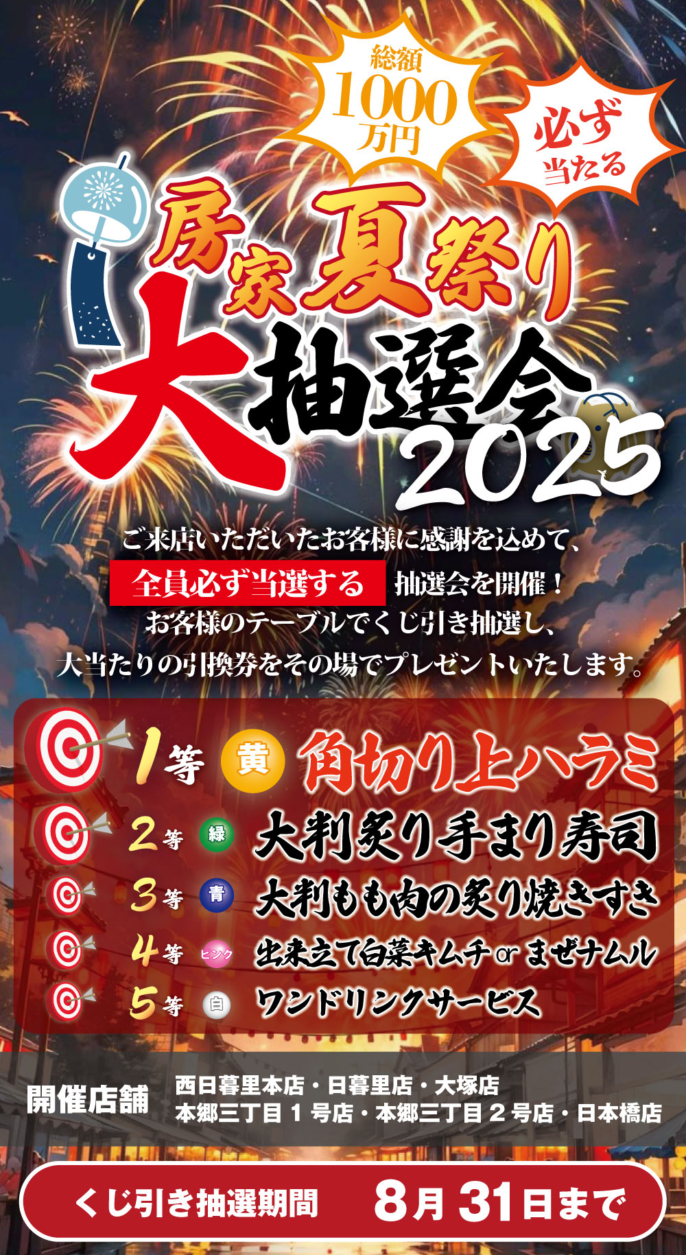 夏祭り大抽選会2025！